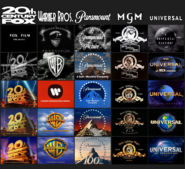 Логотипы кинокомпаний